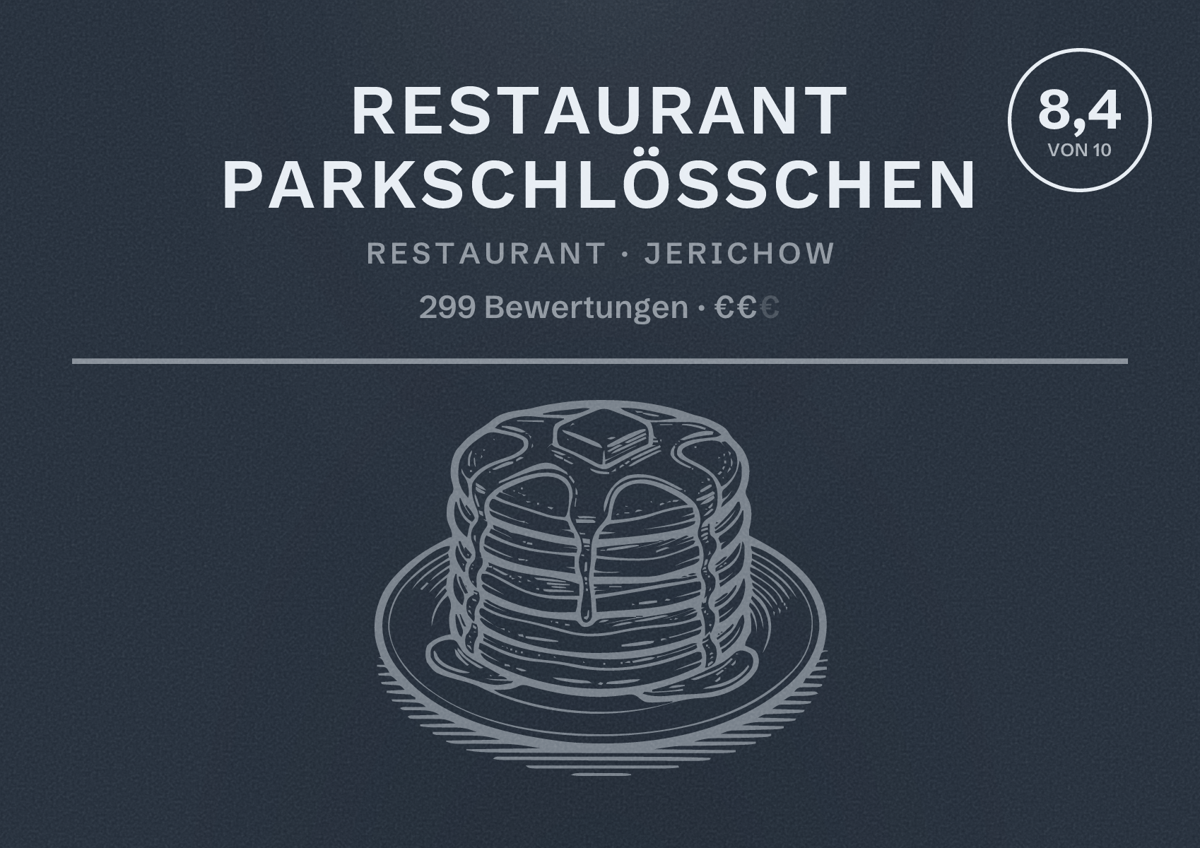 Illustriertes Poster von Restaurant Parkschlößchen, Restaurant in Jerichow: Bewertung 8,4 von 10 aus 299 Bewertungen, Preisniveau €€