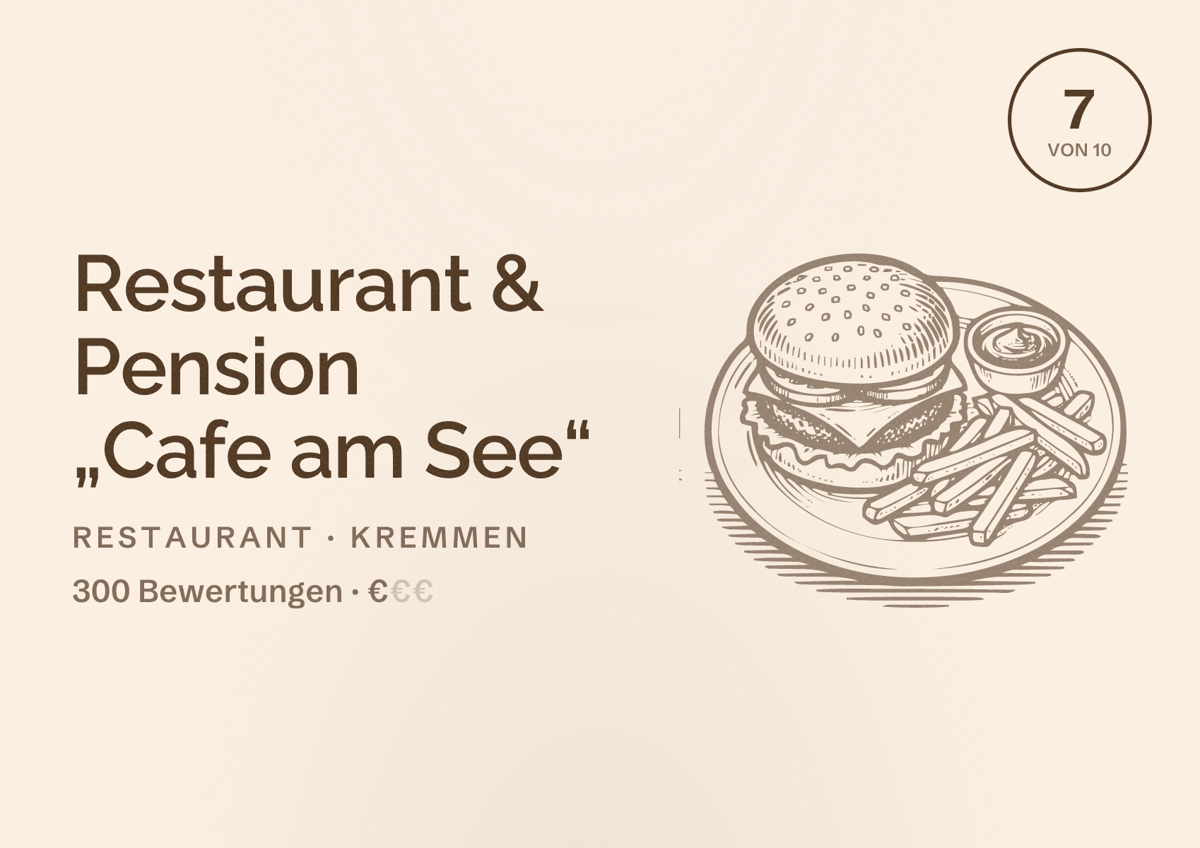 Illustriertes Poster von Restaurant & Pension „Cafe am See“, Restaurant in Kremmen: Bewertung 7 von 10 aus 300 Bewertungen, Preisniveau €