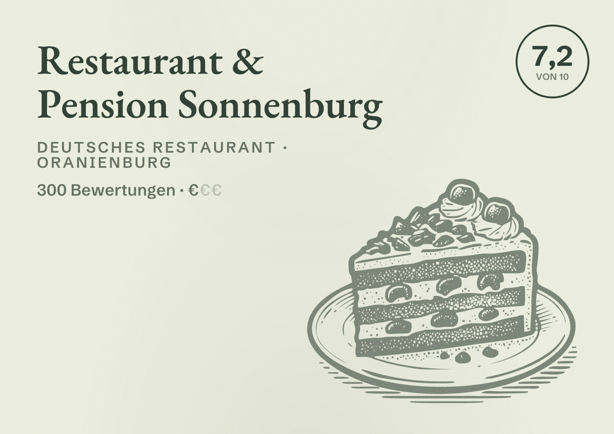 Illustriertes Poster von Restaurant & Pension Sonnenburg, Deutsches Restaurant in Oranienburg: Bewertung 7,2 von 10 aus 300 Bewertungen, Preisniveau €