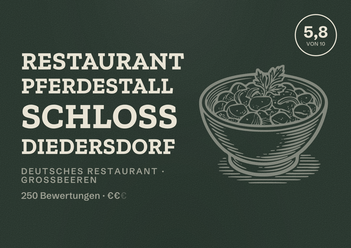 Illustriertes Poster von Restaurant Pferdestall Schloss Diedersdorf, Deutsches Restaurant in Großbeeren: Bewertung 5,8 von 10 aus 250 Bewertungen, Preisniveau €€
