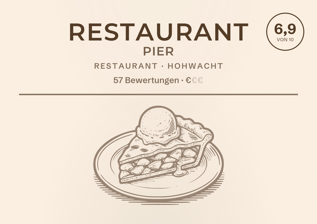Illustriertes Poster von Restaurant Pier, Restaurant in Hohwacht: Bewertung 6,9 von 10 aus 57 Bewertungen, Preisniveau €