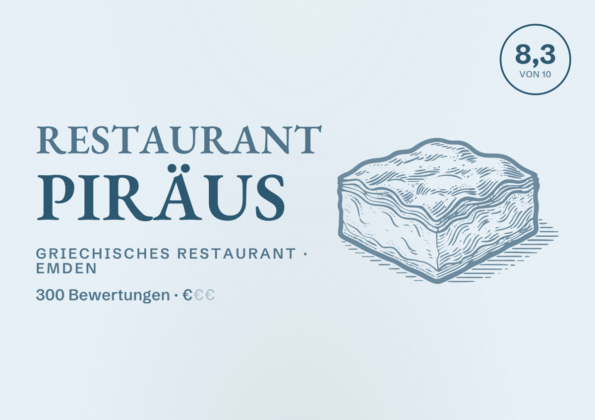 Illustriertes Poster von Restaurant Piräus, Griechisches Restaurant in Emden: Bewertung 8,3 von 10 aus 300 Bewertungen, Preisniveau €
