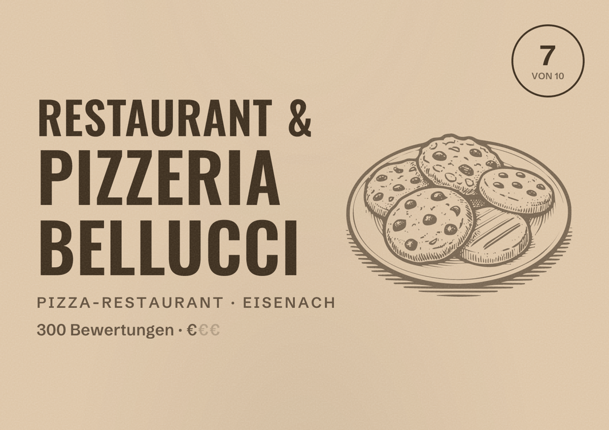Illustriertes Poster von Restaurant & Pizzeria BELLUCCI, Pizza-Restaurant in Eisenach: Bewertung 7 von 10 aus 300 Bewertungen, Preisniveau €