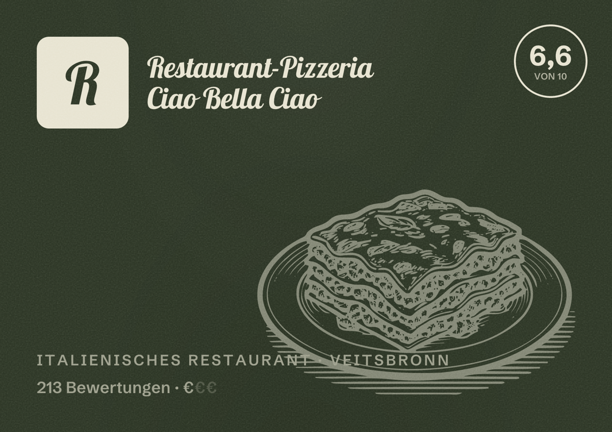 Illustriertes Poster von Restaurant-Pizzeria Ciao Bella Ciao, Italienisches Restaurant in Veitsbronn: Bewertung 6,6 von 10 aus 213 Bewertungen, Preisniveau €