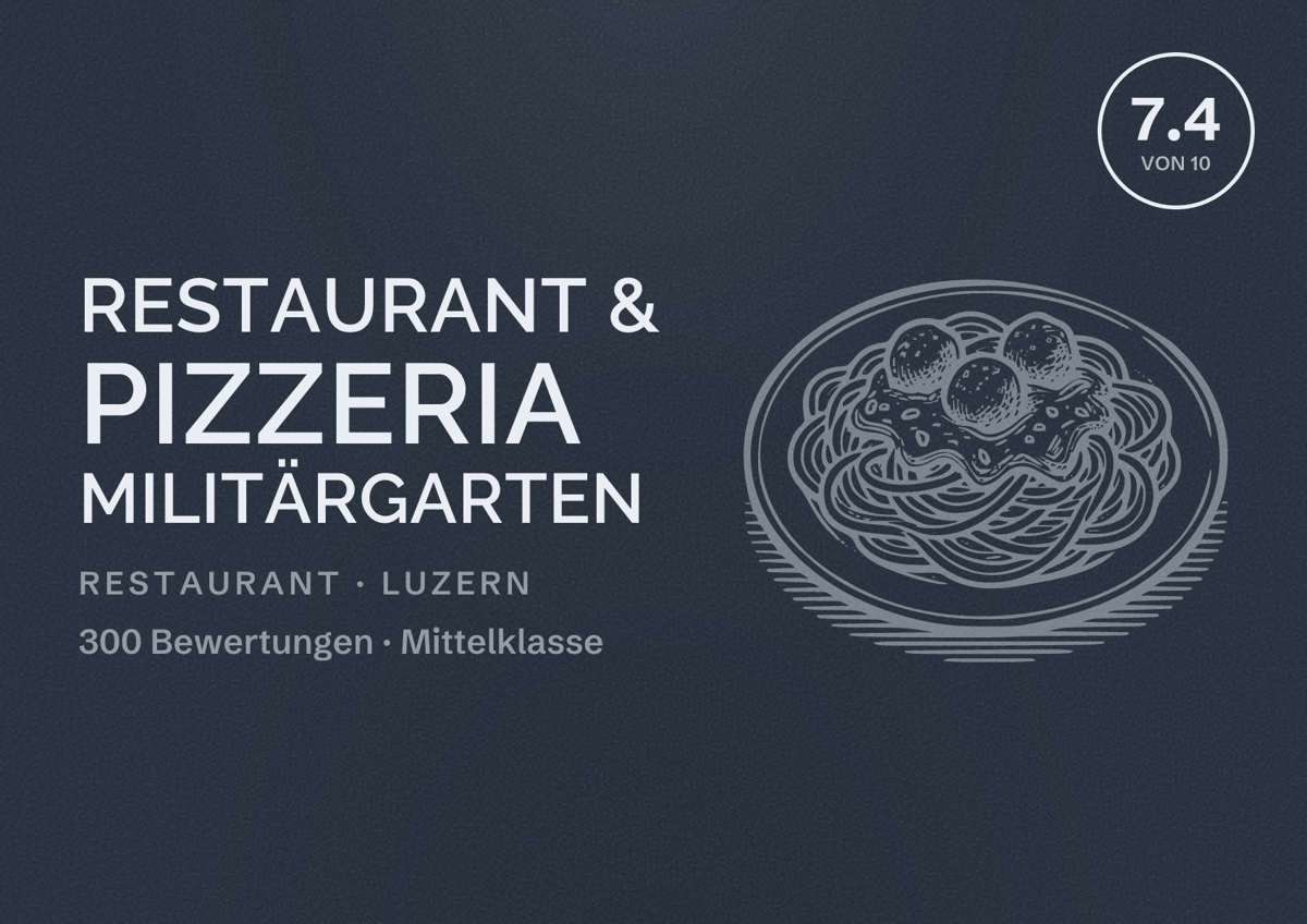 Illustriertes Poster von Restaurant & Pizzeria Militärgarten, Restaurant in Luzern: Bewertung 7.4 von 10 aus 300 Bewertungen, Preisniveau Mittelklasse
