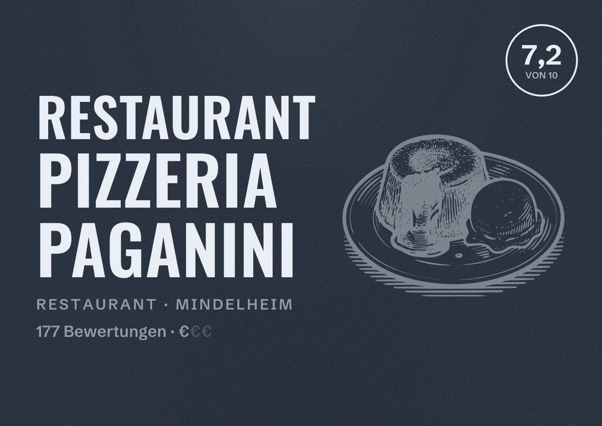Illustriertes Poster von Restaurant Pizzeria Paganini, Restaurant in Mindelheim: Bewertung 7,2 von 10 aus 177 Bewertungen, Preisniveau €