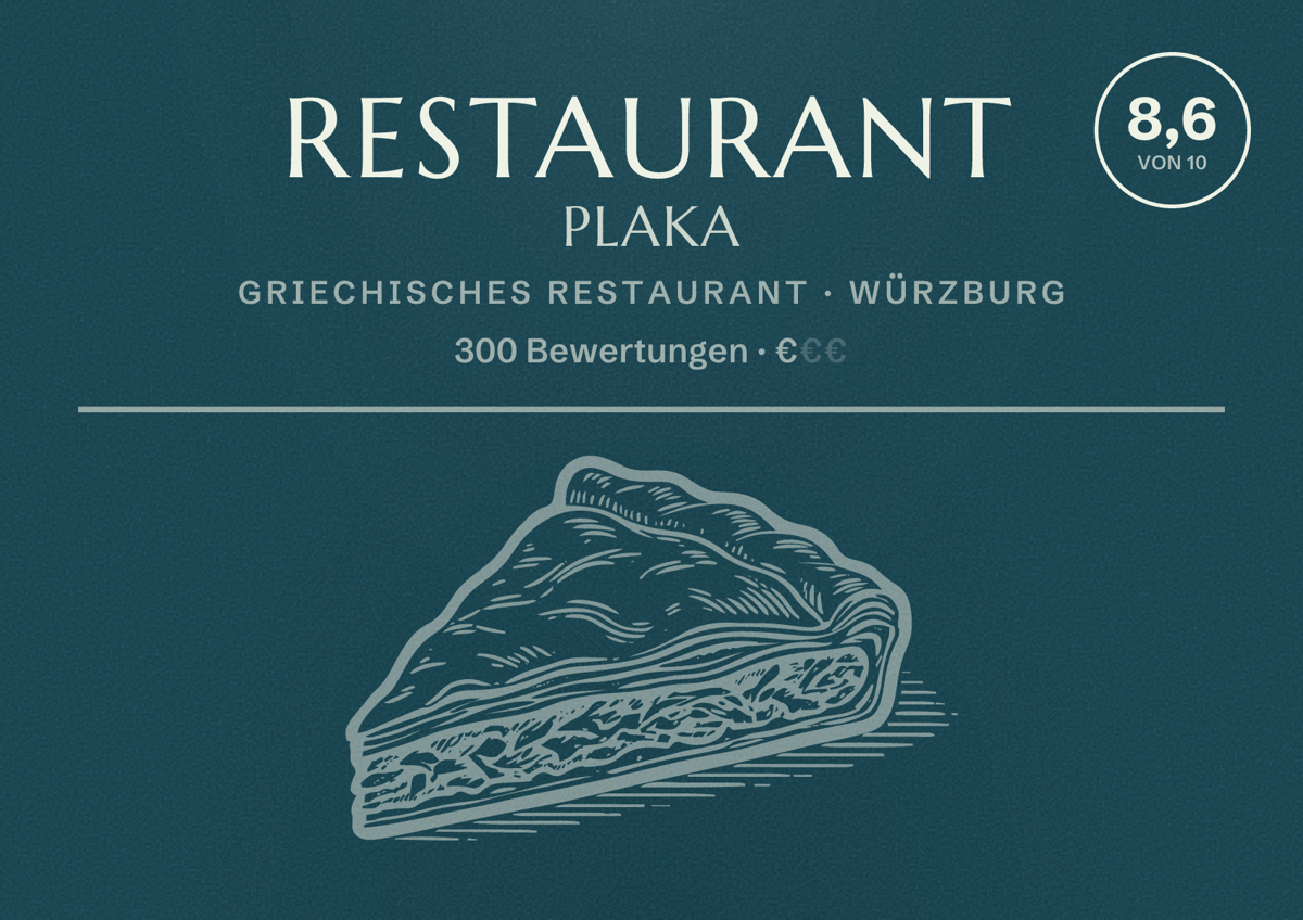 Illustriertes Poster von Restaurant PLAKA, Griechisches Restaurant in Würzburg: Bewertung 8,6 von 10 aus 300 Bewertungen, Preisniveau €
