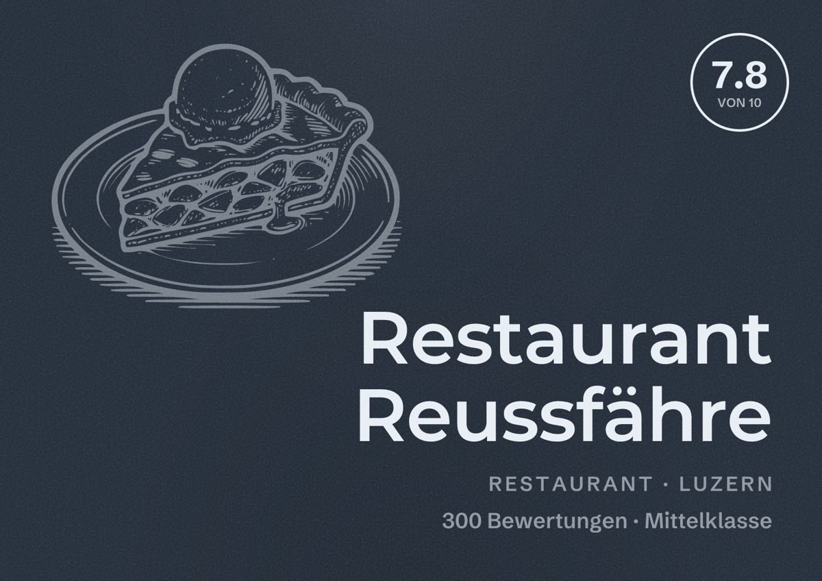 Illustriertes Poster von Restaurant Reussfähre, Restaurant in Luzern: Bewertung 7.8 von 10 aus 300 Bewertungen, Preisniveau Mittelklasse