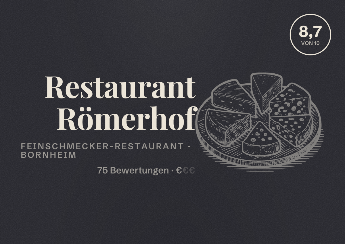 Illustriertes Poster von Restaurant Römerhof, Feinschmecker-Restaurant in Bornheim: Bewertung 8,7 von 10 aus 75 Bewertungen, Preisniveau €
