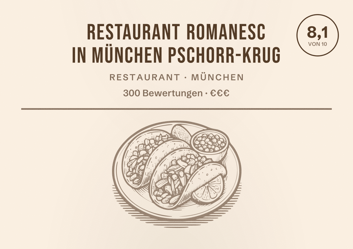 Illustriertes Poster von Restaurant Romanesc in München Pschorr-Krug, Restaurant in München: Bewertung 8,1 von 10 aus 300 Bewertungen, Preisniveau €€€
