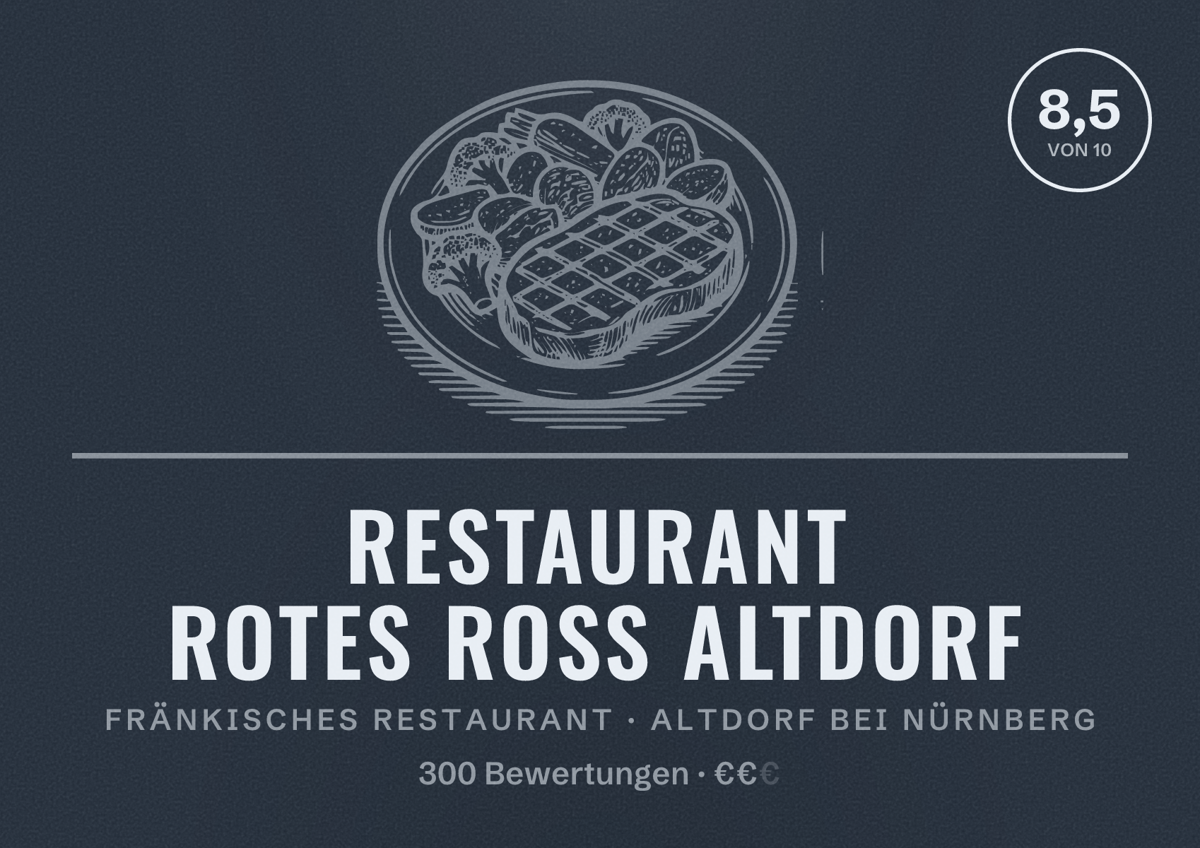 Illustriertes Poster von Restaurant Rotes Ross Altdorf, Fränkisches Restaurant in Altdorf bei Nürnberg: Bewertung 8,5 von 10 aus 300 Bewertungen, Preisniveau €€