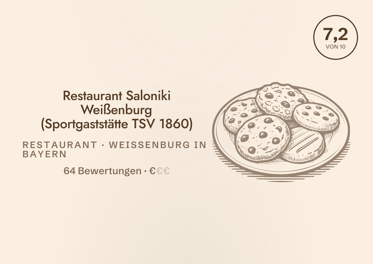 Illustriertes Poster von Restaurant Saloniki Weißenburg (Sportgaststätte TSV 1860), Restaurant in Weißenburg in Bayern: Bewertung 7,2 von 10 aus 64 Bewertungen, Preisniveau €