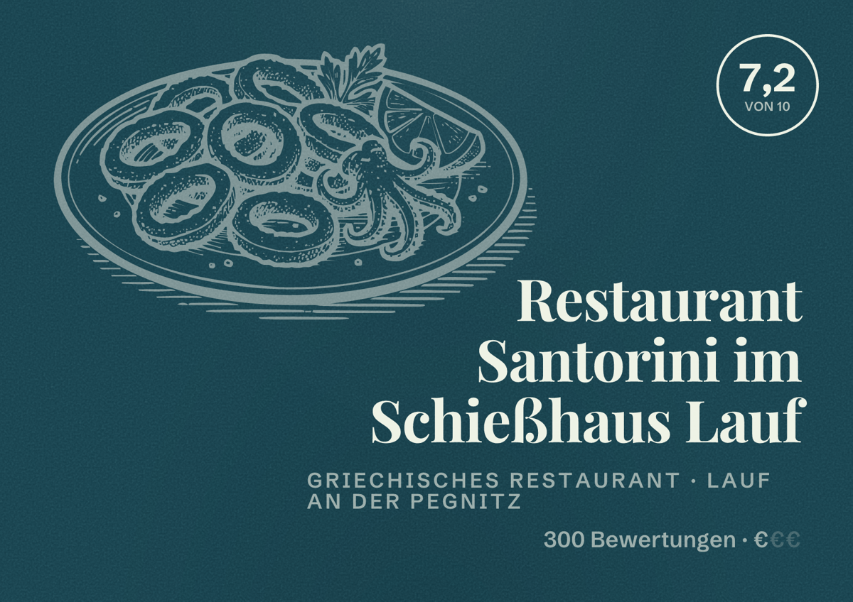 Illustriertes Poster von Restaurant Santorini im Schießhaus Lauf, Griechisches Restaurant in Lauf an der Pegnitz: Bewertung 7,2 von 10 aus 300 Bewertungen, Preisniveau €