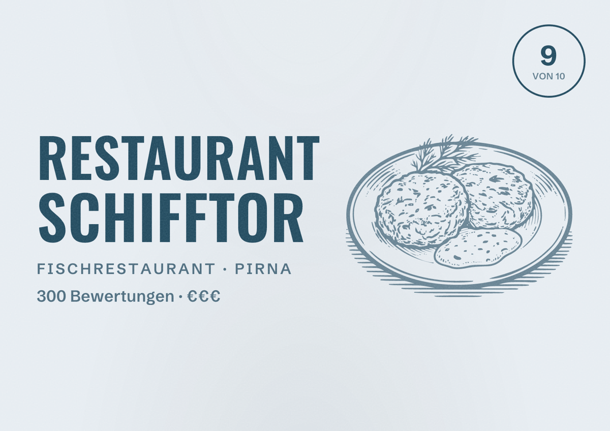 Illustriertes Poster von Restaurant Schifftor, Fischrestaurant in Pirna: Bewertung 9 von 10 aus 300 Bewertungen, Preisniveau €€€