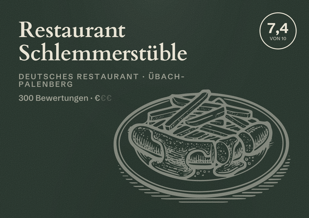 Illustriertes Poster von Restaurant Schlemmerstüble, Deutsches Restaurant in Übach-Palenberg: Bewertung 7,4 von 10 aus 300 Bewertungen, Preisniveau €