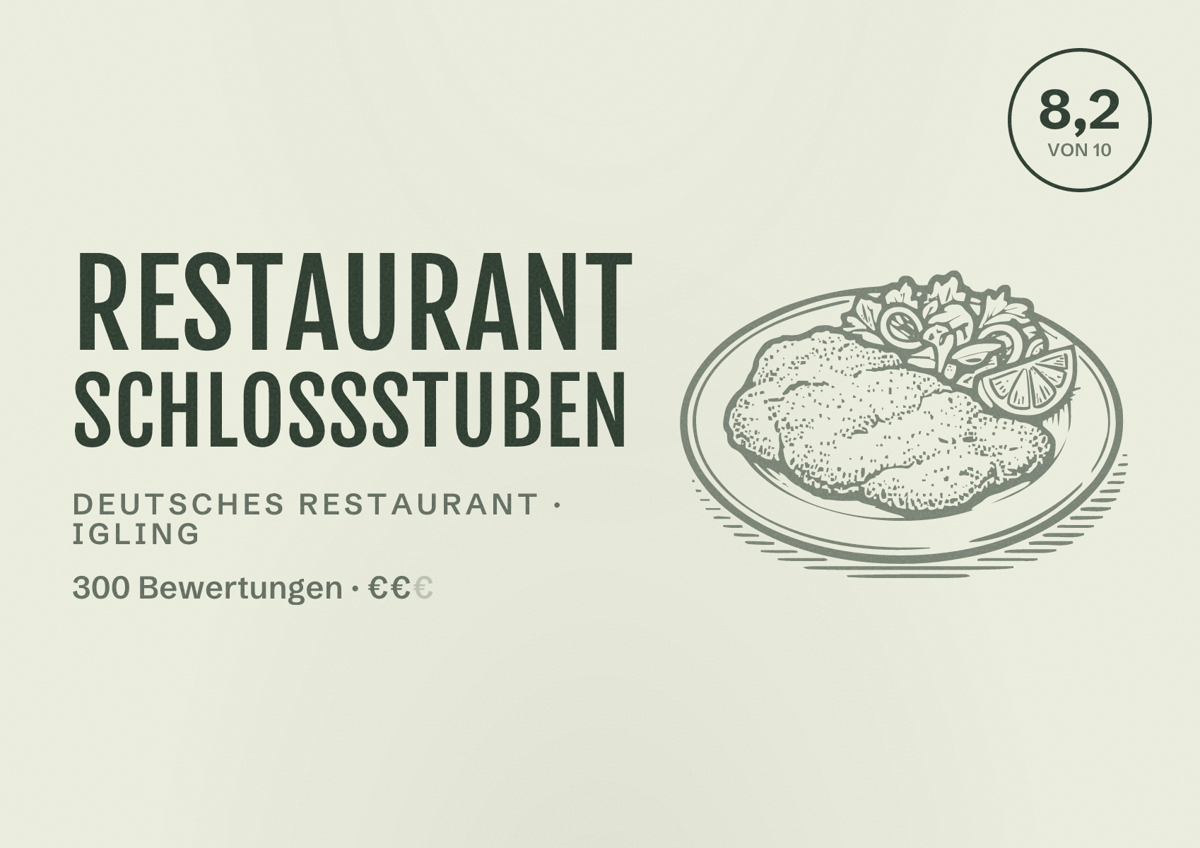 Illustriertes Poster von Restaurant Schlossstuben, Deutsches Restaurant in Igling: Bewertung 8,2 von 10 aus 300 Bewertungen, Preisniveau €€