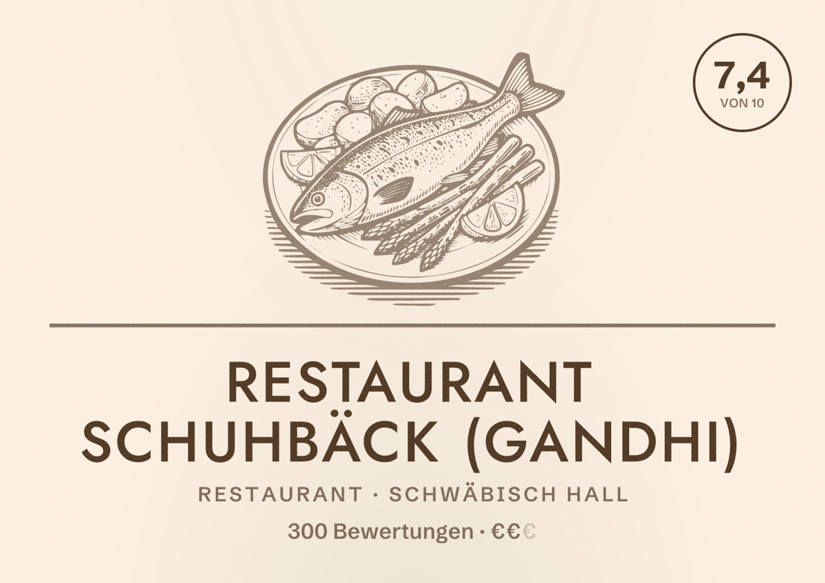Illustriertes Poster von Restaurant Schuhbäck (Gandhi), Restaurant in Schwäbisch Hall: Bewertung 7,4 von 10 aus 300 Bewertungen, Preisniveau €€