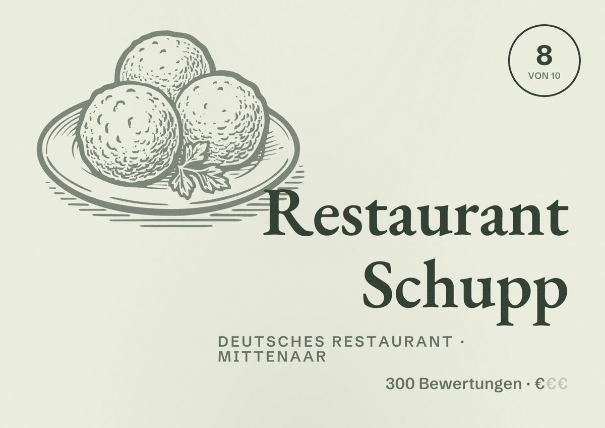 Illustriertes Poster von Restaurant Schupp, Deutsches Restaurant in Mittenaar: Bewertung 8 von 10 aus 300 Bewertungen, Preisniveau €