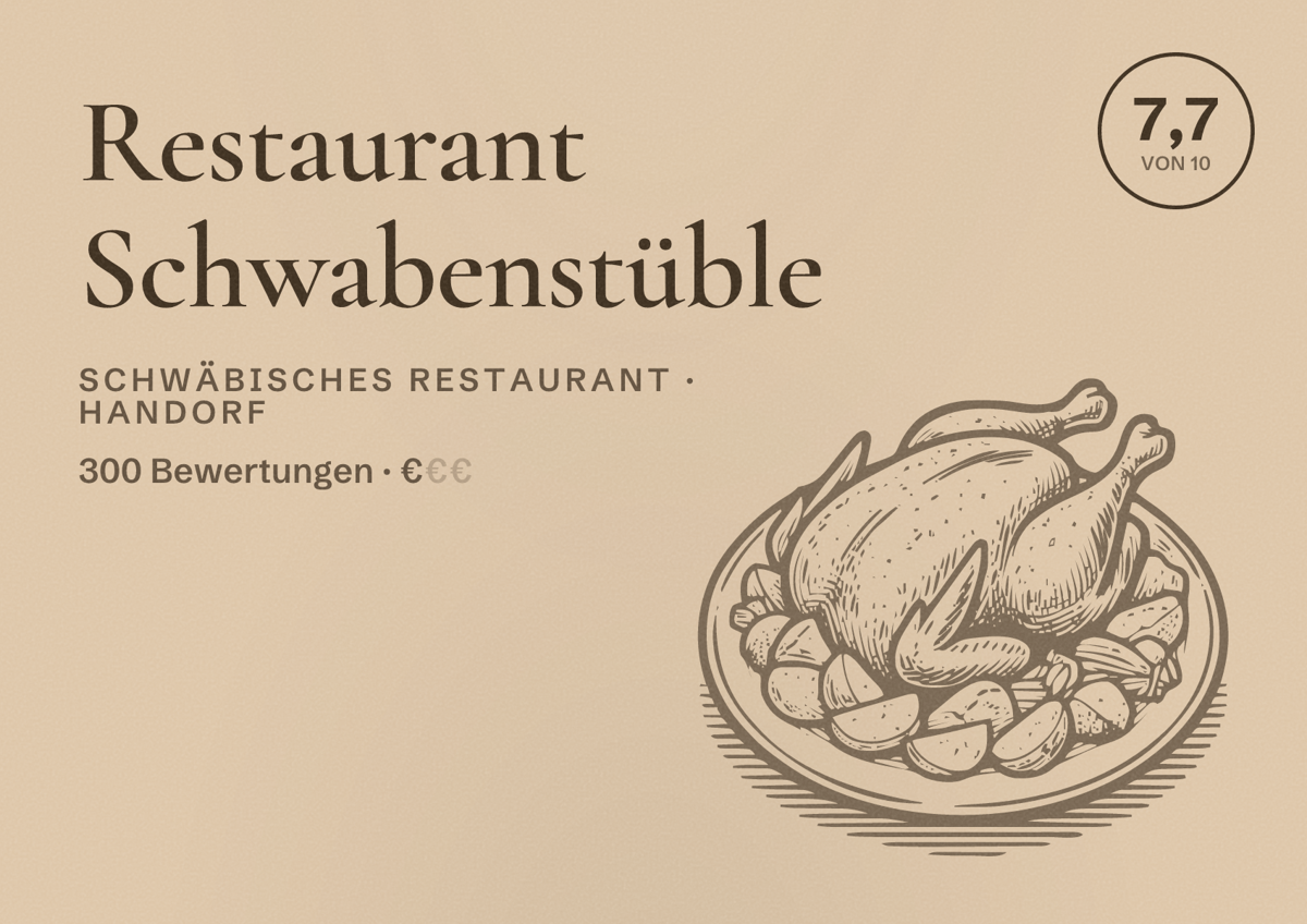 Illustriertes Poster von Restaurant Schwabenstüble, Schwäbisches Restaurant in Handorf: Bewertung 7,7 von 10 aus 300 Bewertungen, Preisniveau €
