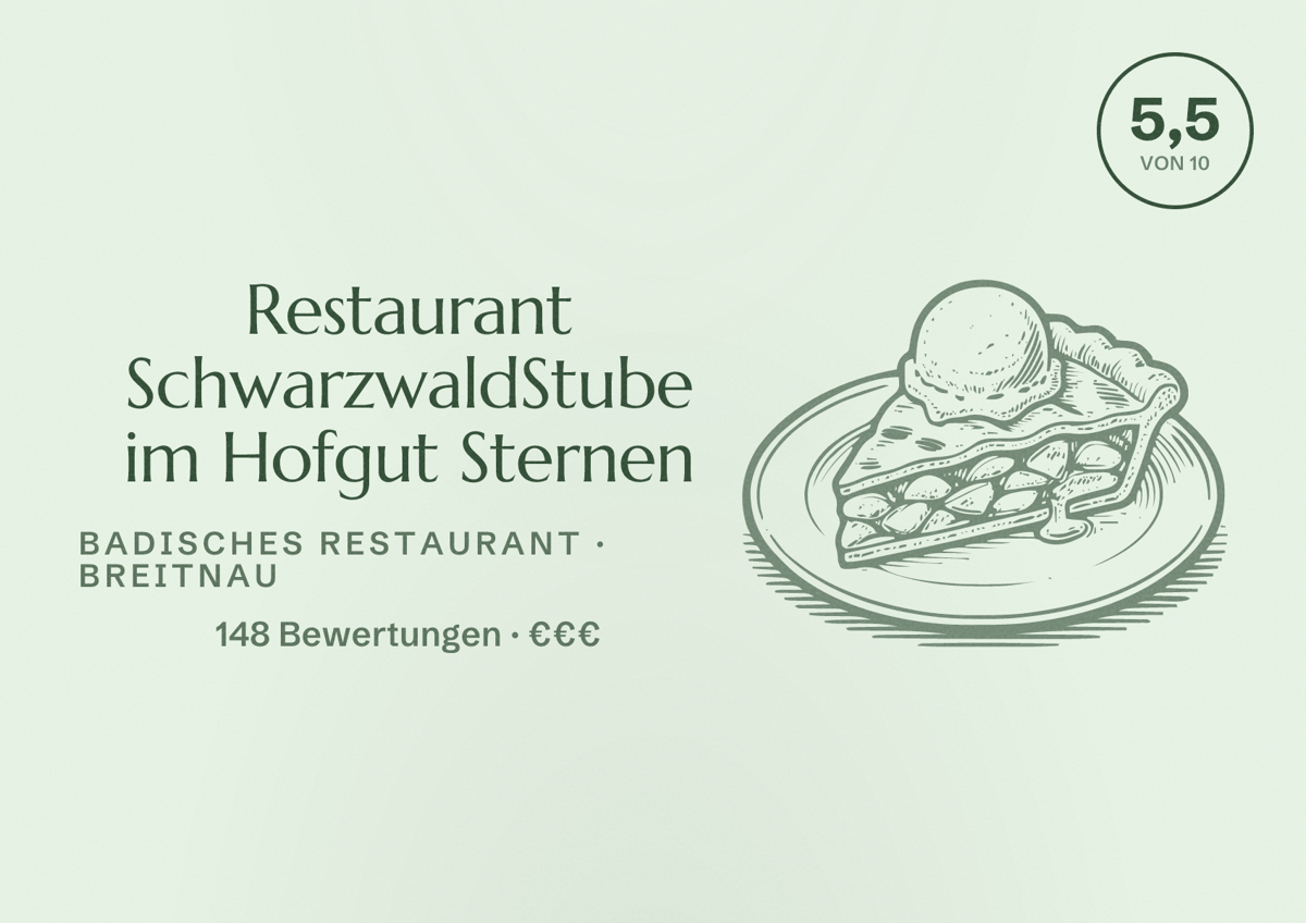 Illustriertes Poster von Restaurant SchwarzwaldStube im Hofgut Sternen, Badisches Restaurant in Breitnau: Bewertung 5,5 von 10 aus 148 Bewertungen, Preisniveau €€€