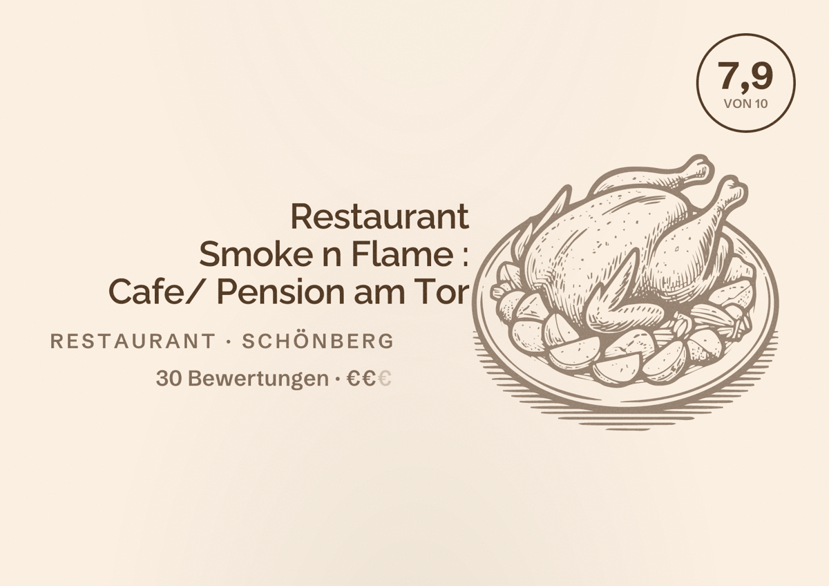 Illustriertes Poster von Restaurant Smoke n Flame : Cafe/ Pension am Tor, Restaurant in Schönberg: Bewertung 7,9 von 10 aus 30 Bewertungen, Preisniveau €€