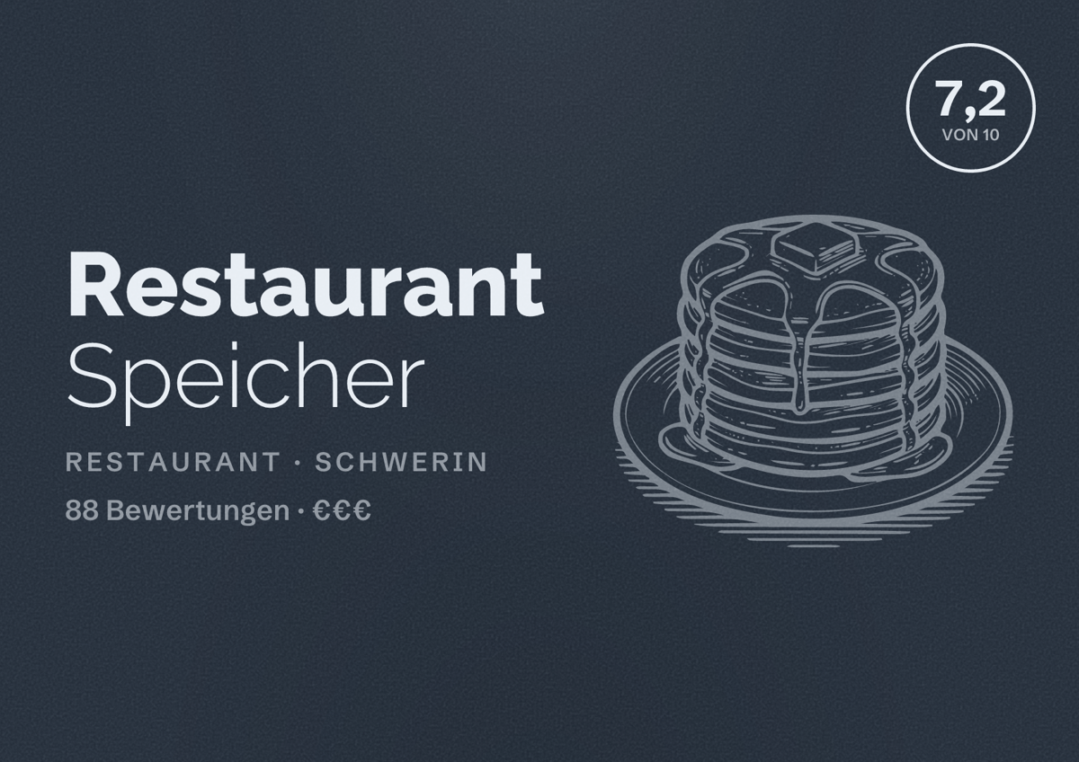 Illustriertes Poster von Restaurant Speicher, Restaurant in Schwerin: Bewertung 7,2 von 10 aus 88 Bewertungen, Preisniveau €€€