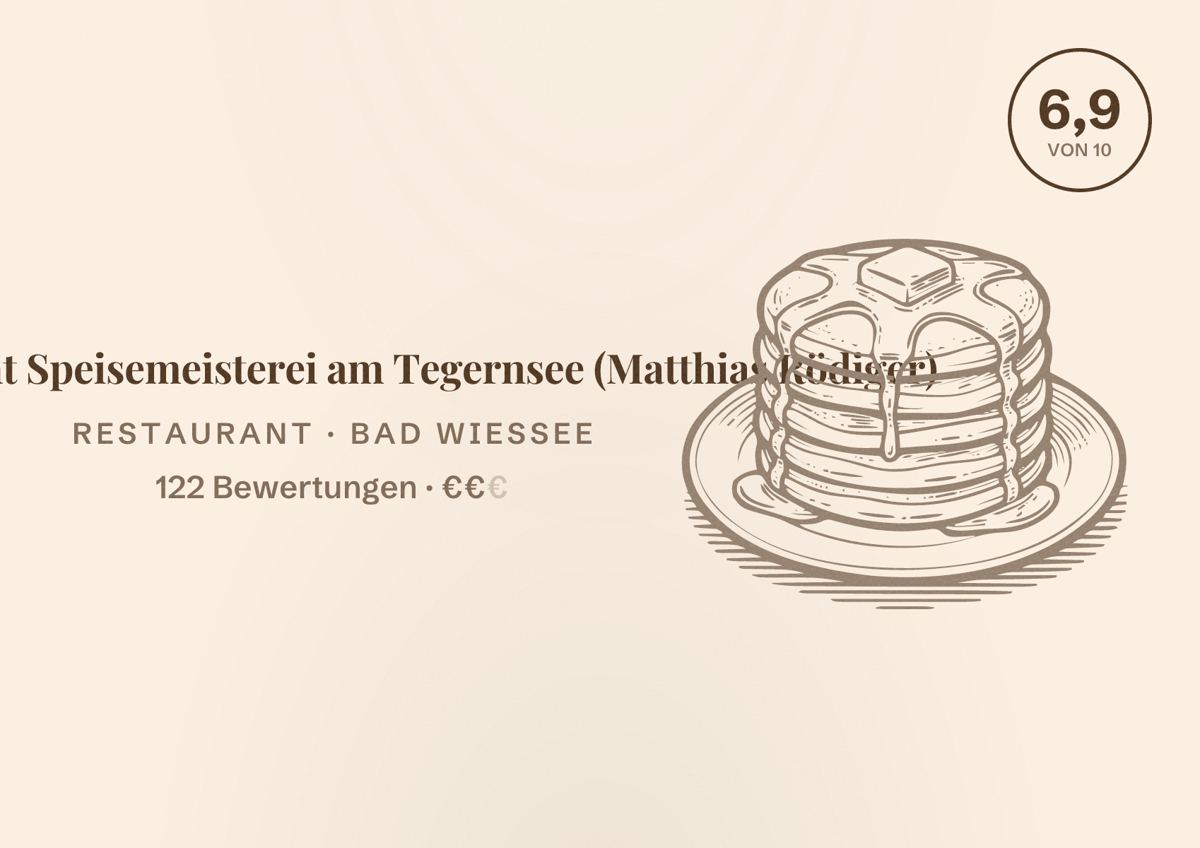 Illustriertes Poster von Restaurant Speisemeisterei am Tegernsee (Matthias Rödiger), Restaurant in Bad Wiessee: Bewertung 6,9 von 10 aus 122 Bewertungen, Preisniveau €€