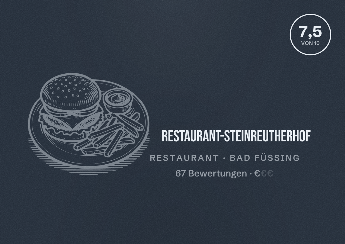 Illustriertes Poster von Restaurant-Steinreutherhof, Restaurant in Bad Füssing: Bewertung 7,5 von 10 aus 67 Bewertungen, Preisniveau €