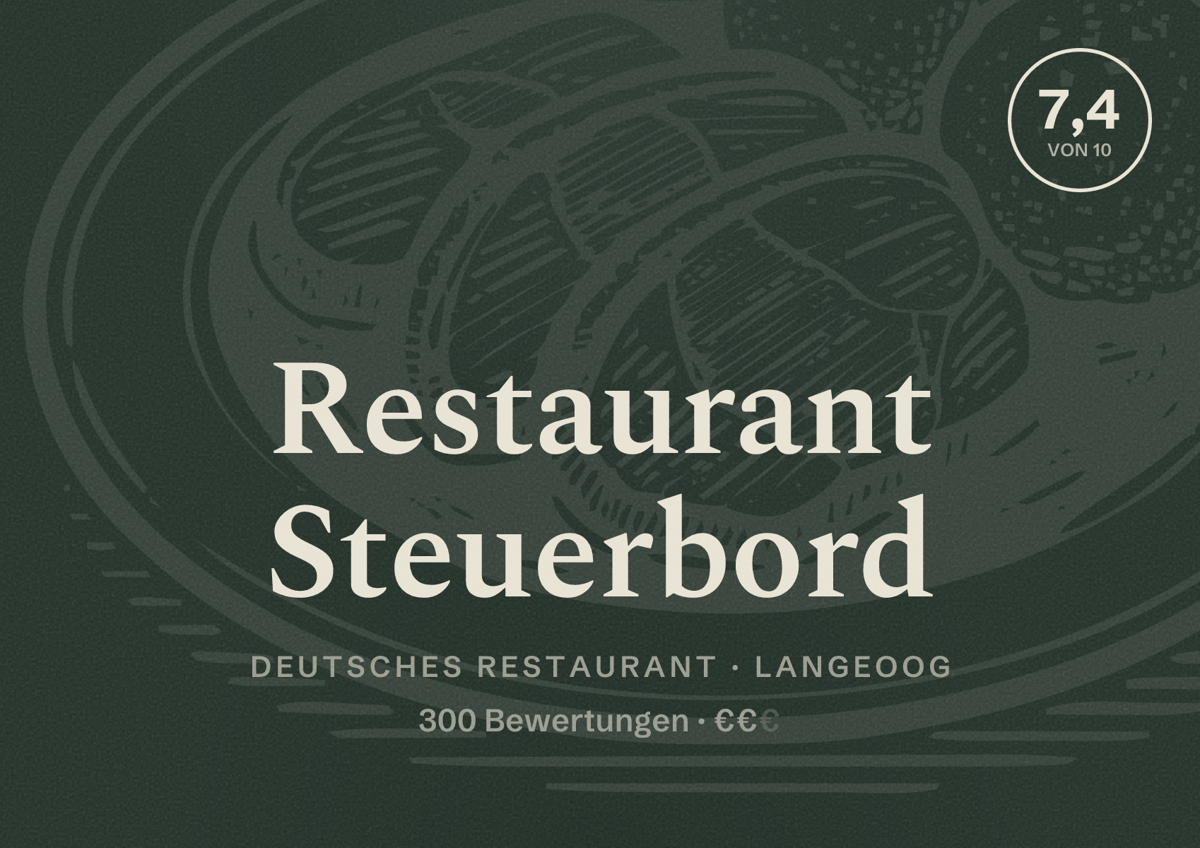Illustriertes Poster von Restaurant Steuerbord, Deutsches Restaurant in Langeoog: Bewertung 7,4 von 10 aus 300 Bewertungen, Preisniveau €€