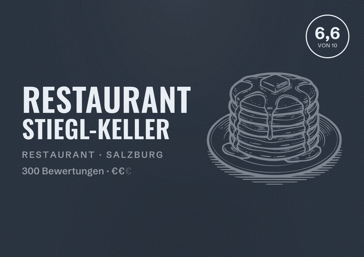Illustriertes Poster von Restaurant Stiegl-Keller, Restaurant in Salzburg: Bewertung 6,6 von 10 aus 300 Bewertungen, Preisniveau €€