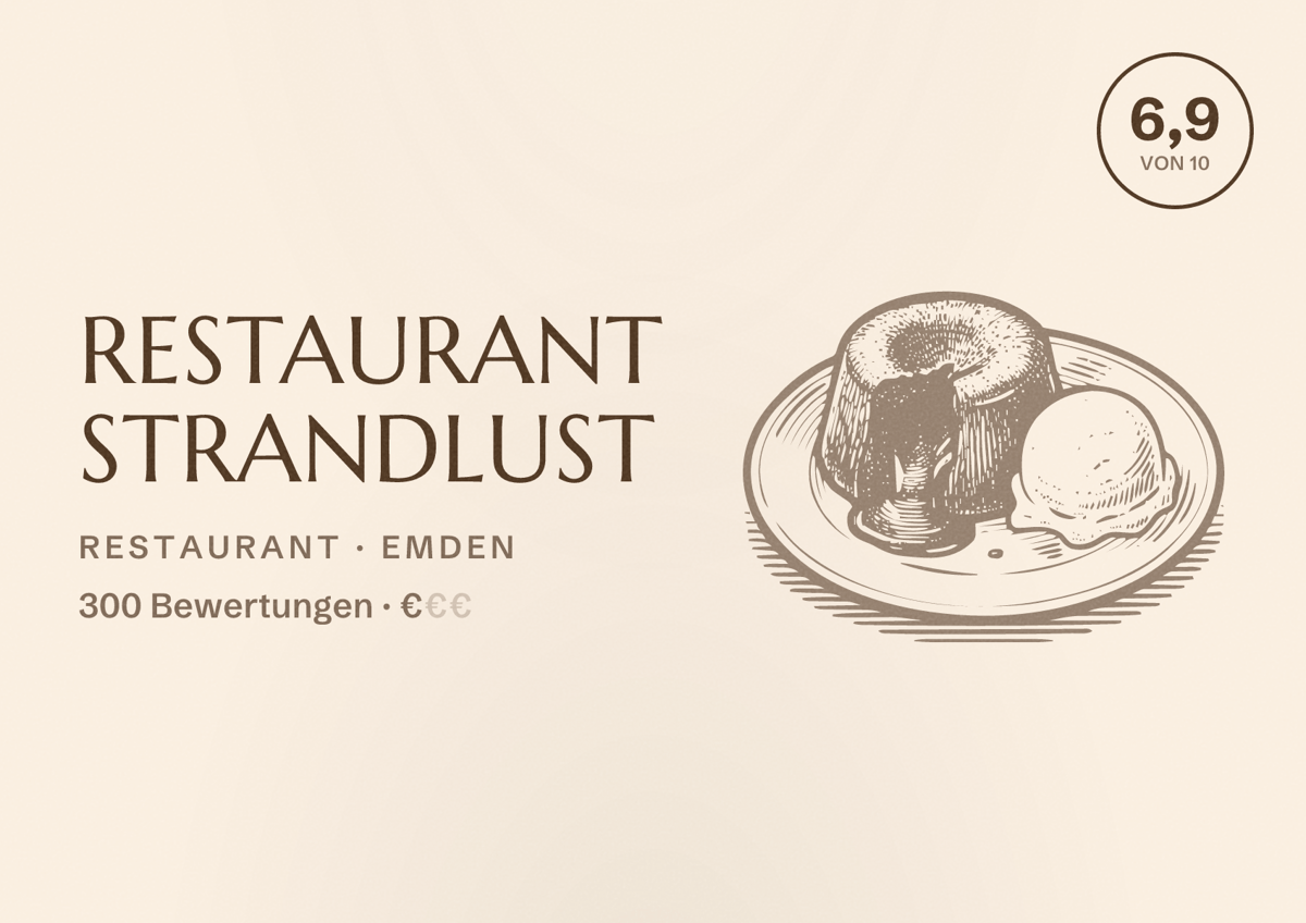 Illustriertes Poster von Restaurant Strandlust, Restaurant in Emden: Bewertung 6,9 von 10 aus 300 Bewertungen, Preisniveau €