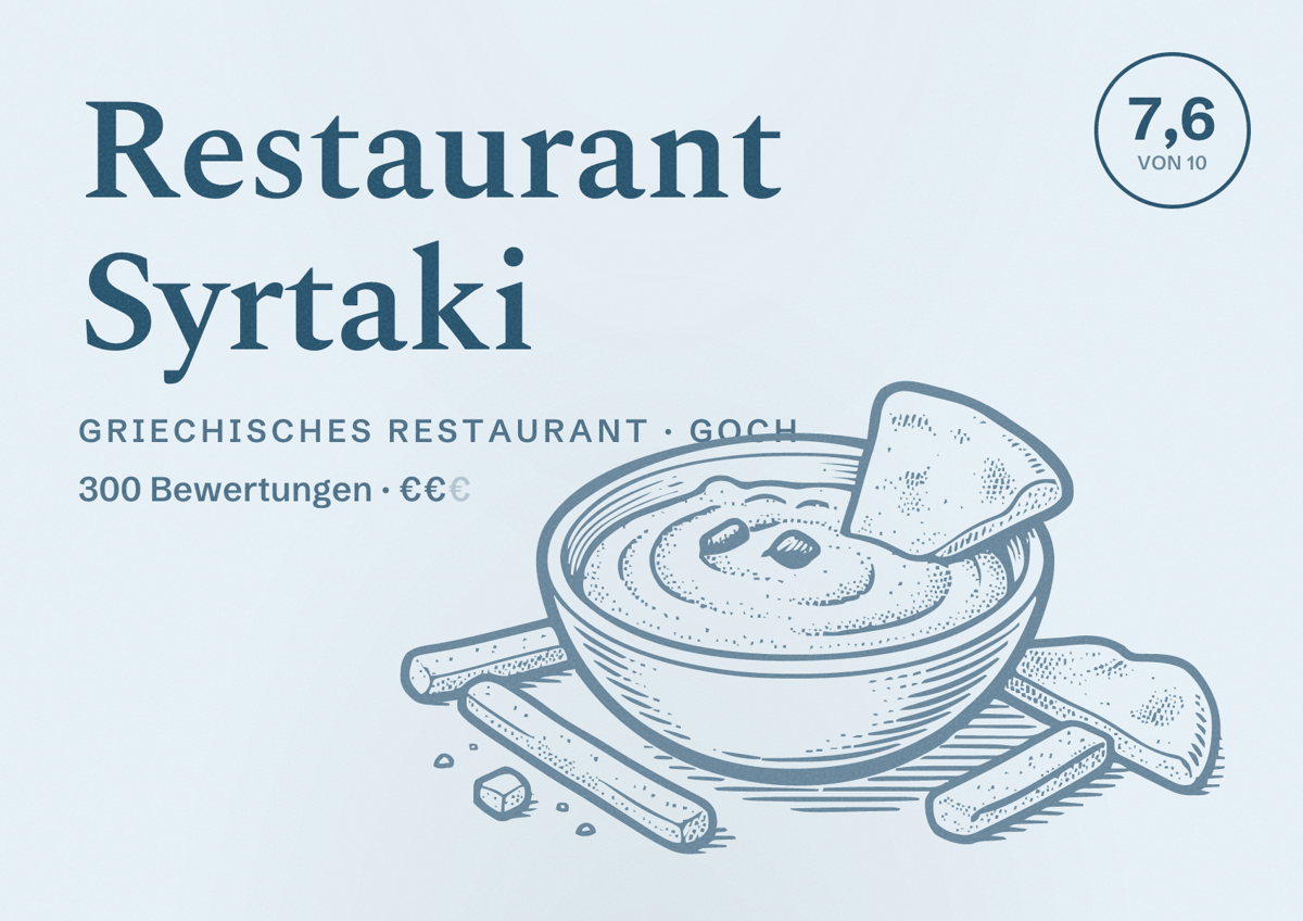 Illustriertes Poster von Restaurant Syrtaki, Griechisches Restaurant in Goch: Bewertung 7,6 von 10 aus 300 Bewertungen, Preisniveau €€