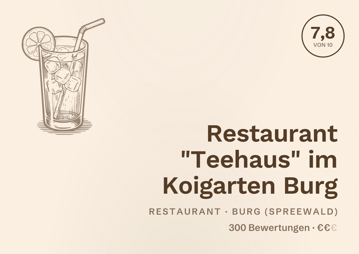 Illustriertes Poster von Restaurant "Teehaus" im Koigarten Burg, Restaurant in Burg (Spreewald): Bewertung 7,8 von 10 aus 300 Bewertungen, Preisniveau €€