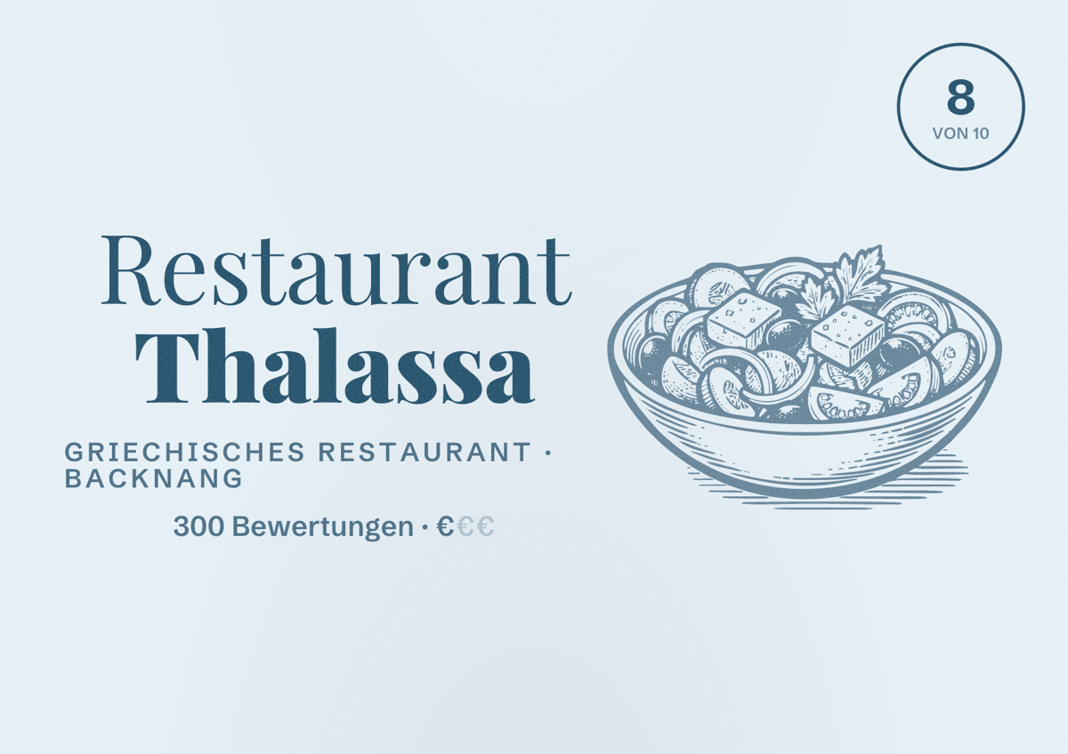 Illustriertes Poster von Restaurant Thalassa, Griechisches Restaurant in Backnang: Bewertung 8 von 10 aus 300 Bewertungen, Preisniveau €