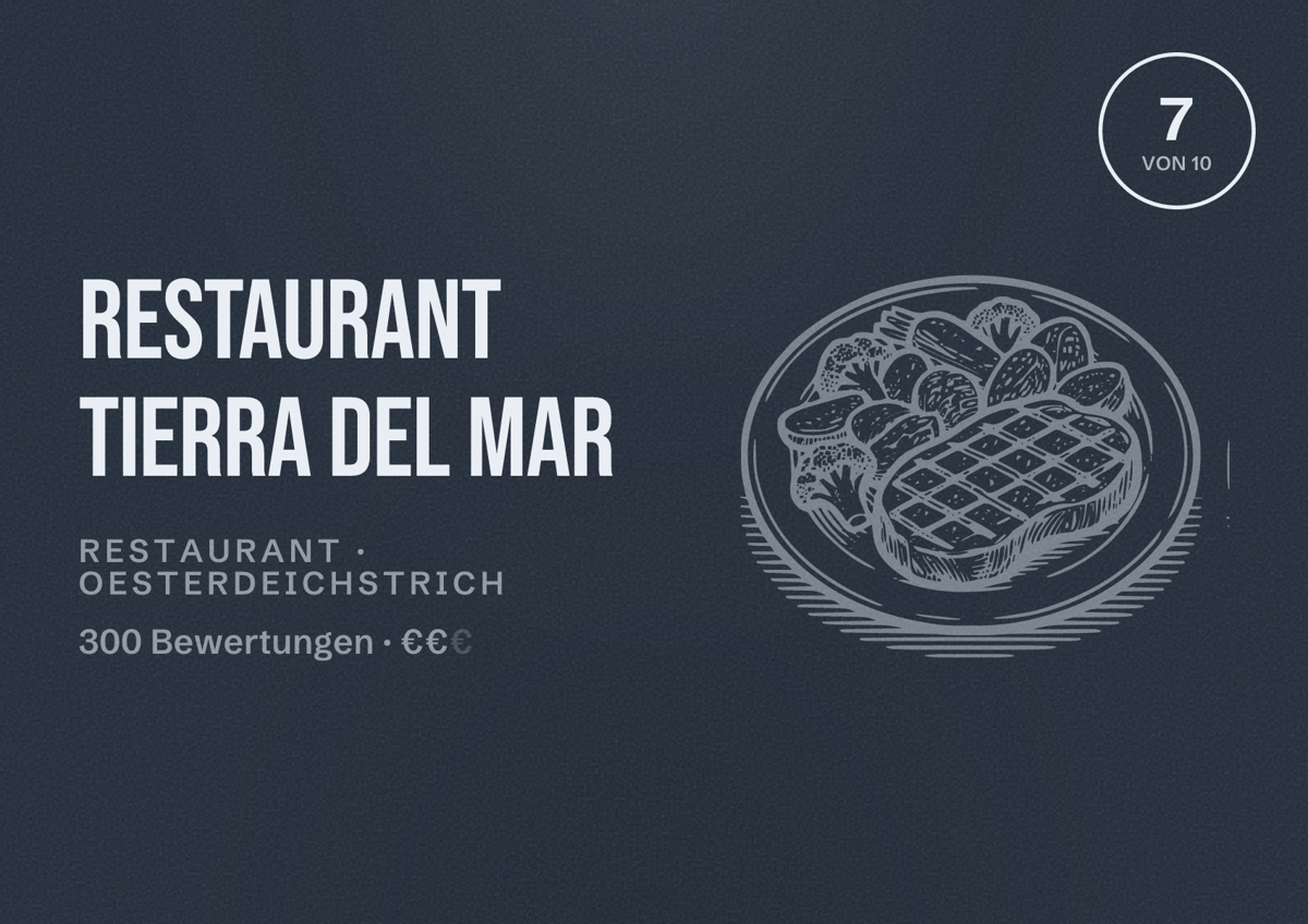 Illustriertes Poster von Restaurant Tierra del Mar, Restaurant in Oesterdeichstrich: Bewertung 7 von 10 aus 300 Bewertungen, Preisniveau €€