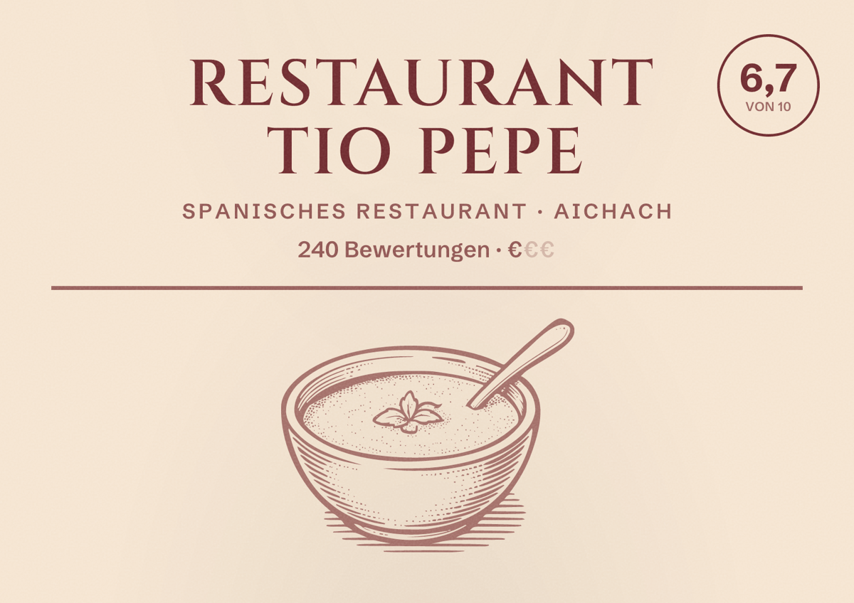 Illustriertes Poster von Restaurant Tio Pepe, Spanisches Restaurant in Aichach: Bewertung 6,7 von 10 aus 240 Bewertungen, Preisniveau €