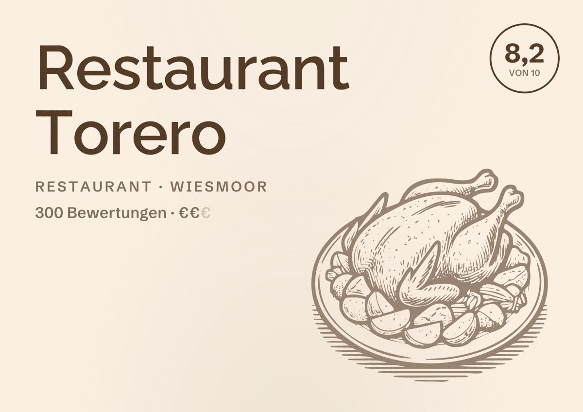 Illustriertes Poster von Restaurant Torero, Restaurant in Wiesmoor: Bewertung 8,2 von 10 aus 300 Bewertungen, Preisniveau €€