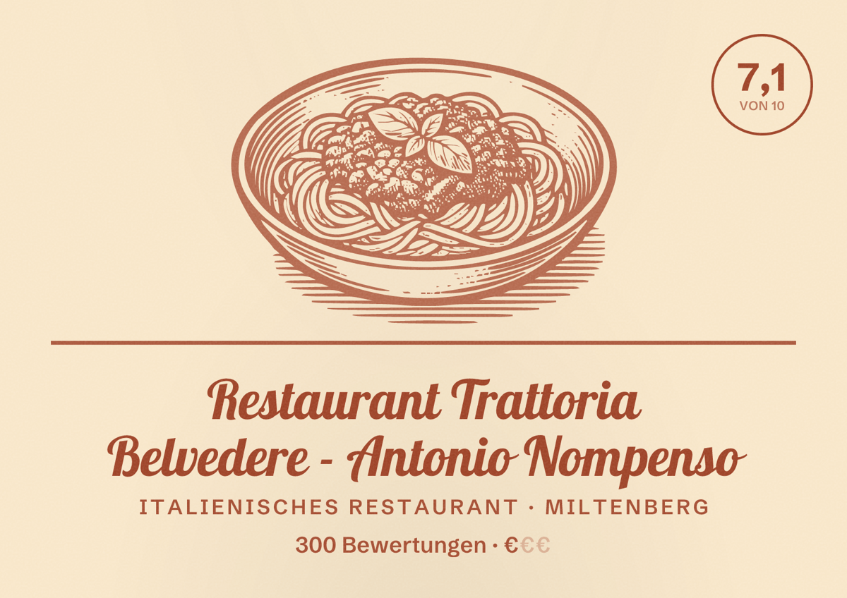 Illustriertes Poster von Restaurant Trattoria Belvedere - Antonio Nompenso, Italienisches Restaurant in Miltenberg: Bewertung 7,1 von 10 aus 300 Bewertungen, Preisniveau €