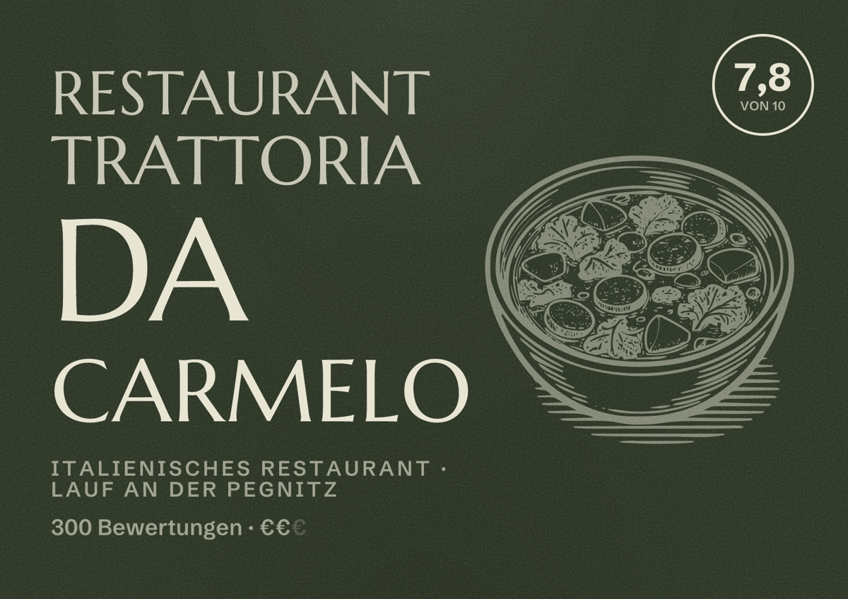 Illustriertes Poster von Restaurant Trattoria da Carmelo, Italienisches Restaurant in Lauf an der Pegnitz: Bewertung 7,8 von 10 aus 300 Bewertungen, Preisniveau €€