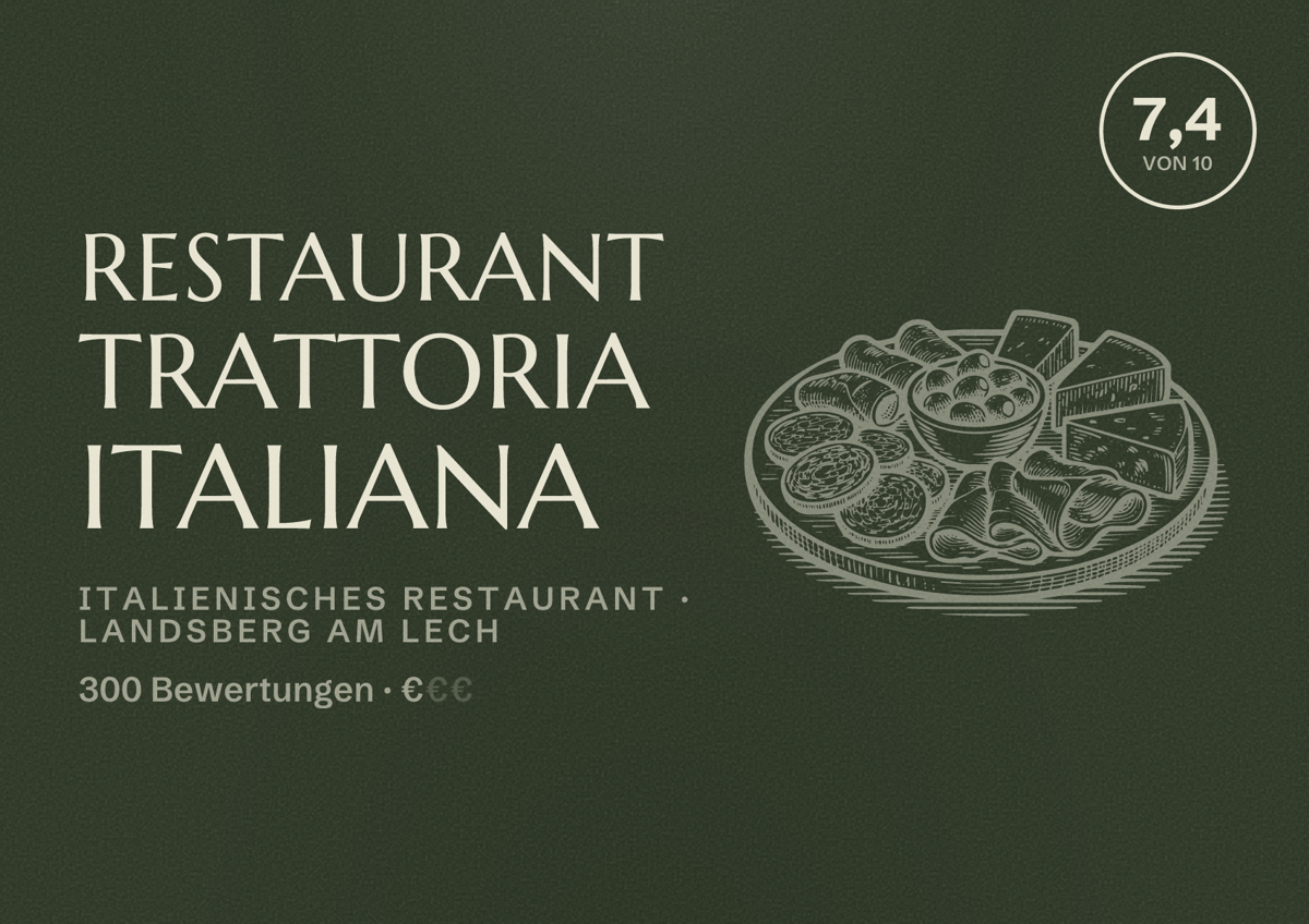 Illustriertes Poster von Restaurant Trattoria Italiana, Italienisches Restaurant in Landsberg am Lech: Bewertung 7,4 von 10 aus 300 Bewertungen, Preisniveau €