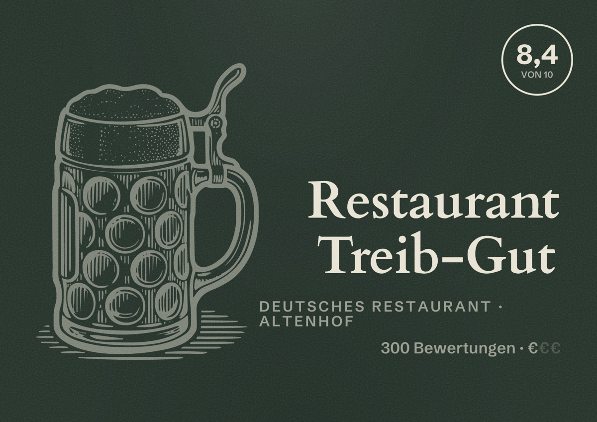 Illustriertes Poster von Restaurant Treib-Gut, Deutsches Restaurant in Altenhof: Bewertung 8,4 von 10 aus 300 Bewertungen, Preisniveau €