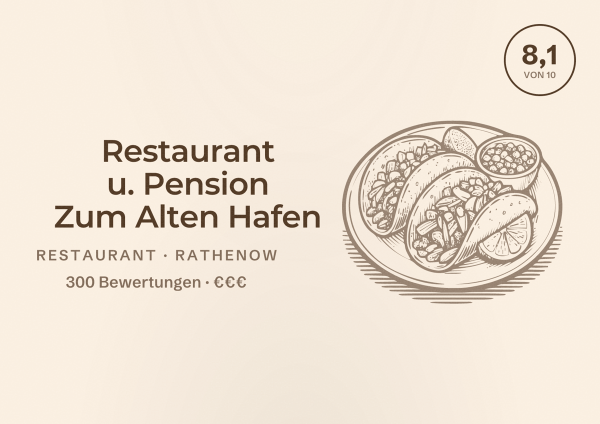 Illustriertes Poster von Restaurant u. Pension Zum Alten Hafen, Restaurant in Rathenow: Bewertung 8,1 von 10 aus 300 Bewertungen, Preisniveau €€€