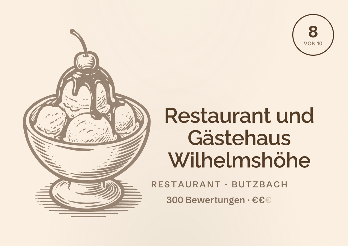 Illustriertes Poster von Restaurant und Gästehaus Wilhelmshöhe, Restaurant in Butzbach: Bewertung 8 von 10 aus 300 Bewertungen, Preisniveau €€