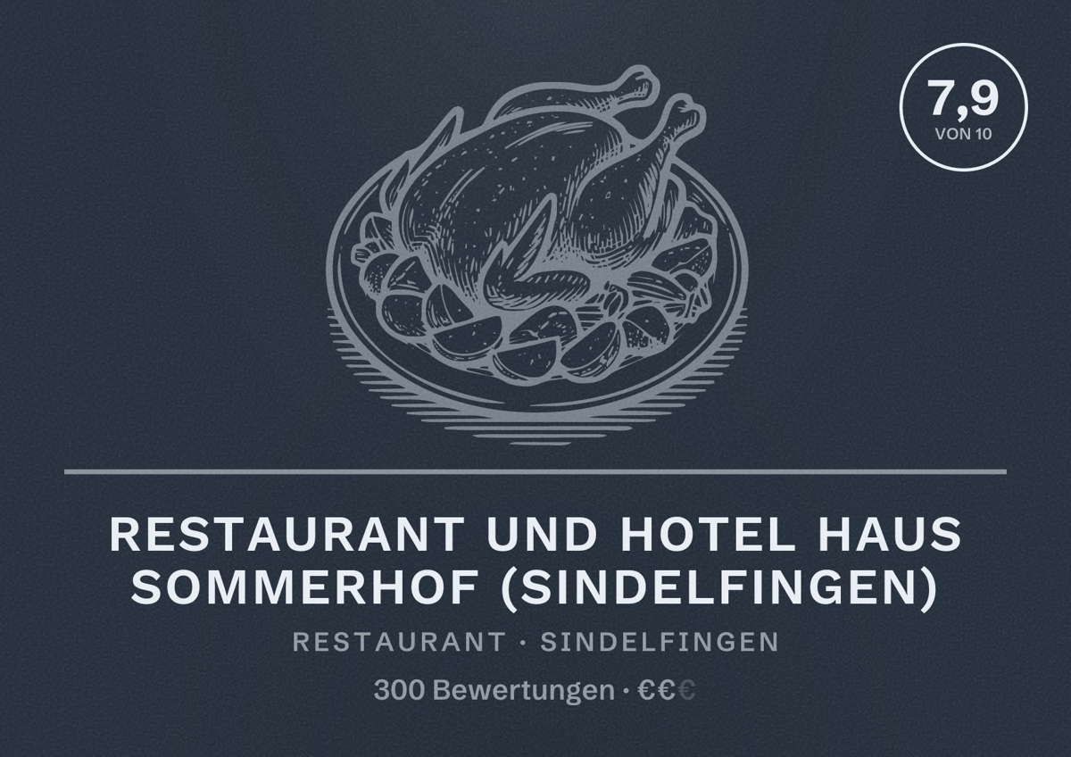 Illustriertes Poster von Restaurant und Hotel Haus Sommerhof (Sindelfingen), Restaurant in Sindelfingen: Bewertung 7,9 von 10 aus 300 Bewertungen, Preisniveau €€