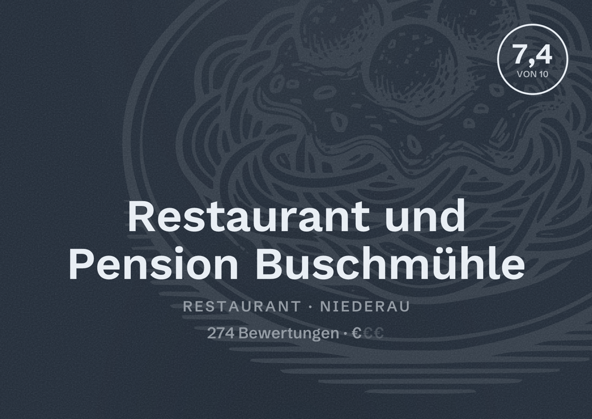 Illustriertes Poster von Restaurant und Pension Buschmühle, Restaurant in Niederau: Bewertung 7,4 von 10 aus 274 Bewertungen, Preisniveau €