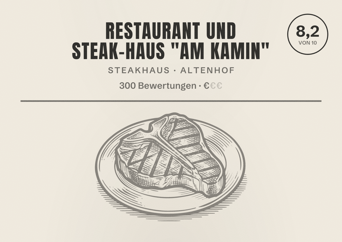 Illustriertes Poster von Restaurant und Steak-Haus "Am Kamin", Steakhaus in Altenhof: Bewertung 8,2 von 10 aus 300 Bewertungen, Preisniveau €