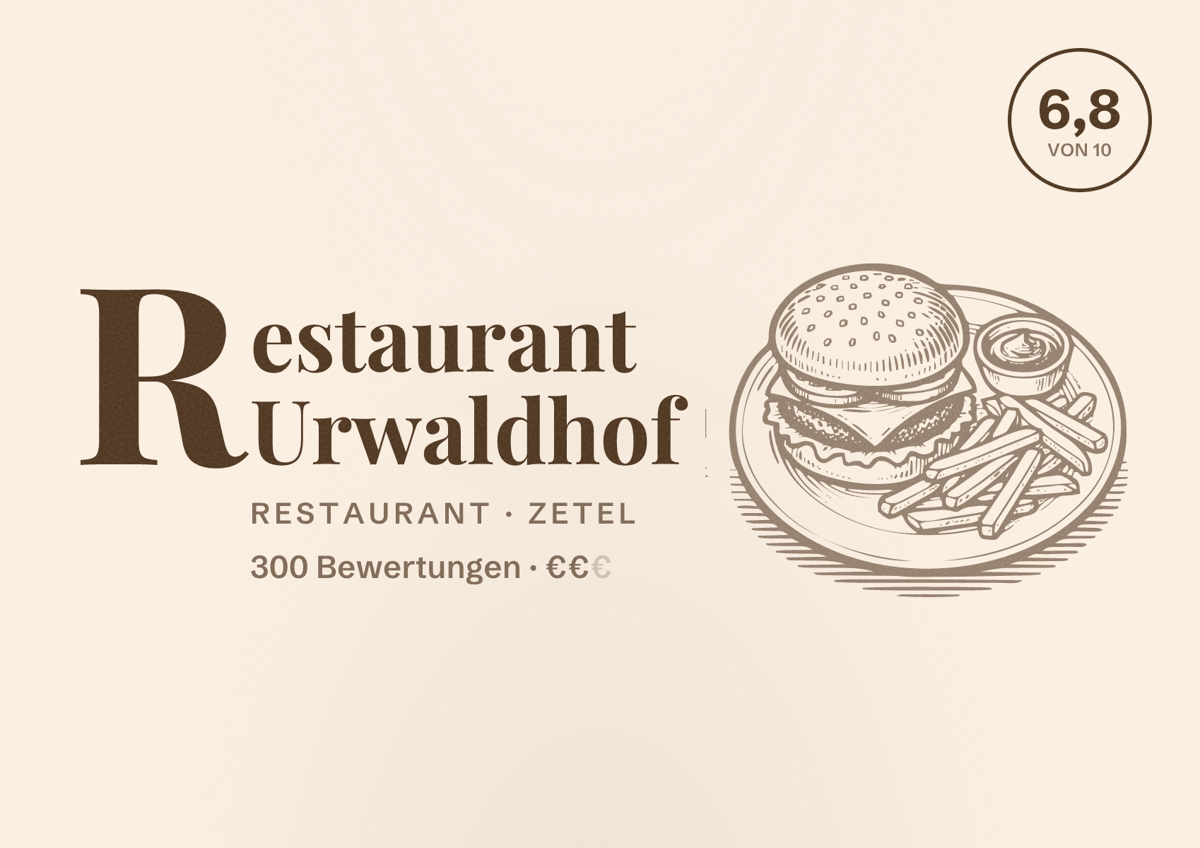 Illustriertes Poster von Restaurant Urwaldhof, Restaurant in Zetel: Bewertung 6,8 von 10 aus 300 Bewertungen, Preisniveau €€
