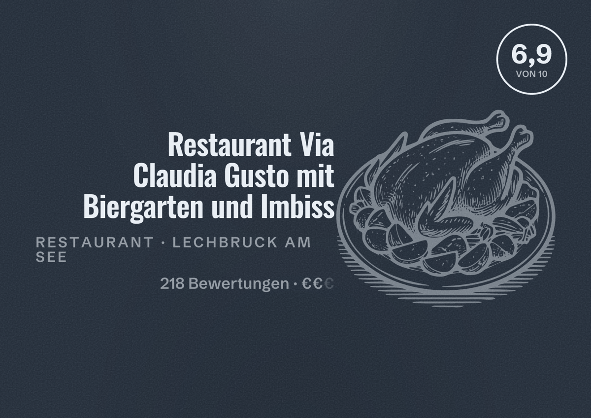 Illustriertes Poster von Restaurant Via Claudia Gusto mit Biergarten und Imbiss, Restaurant in Lechbruck am See: Bewertung 6,9 von 10 aus 218 Bewertungen, Preisniveau €€