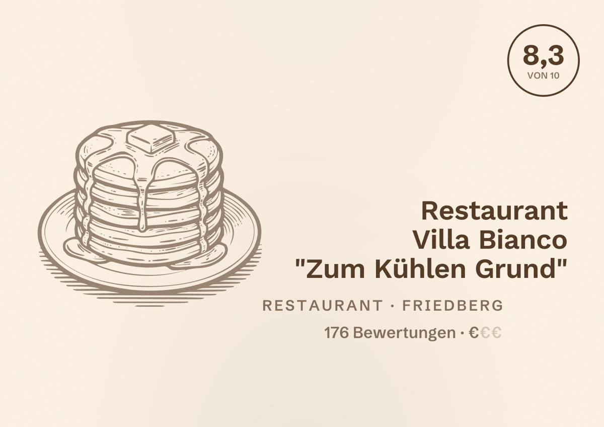 Illustriertes Poster von Restaurant Villa Bianco "Zum Kühlen Grund", Restaurant in Friedberg: Bewertung 8,3 von 10 aus 176 Bewertungen, Preisniveau €