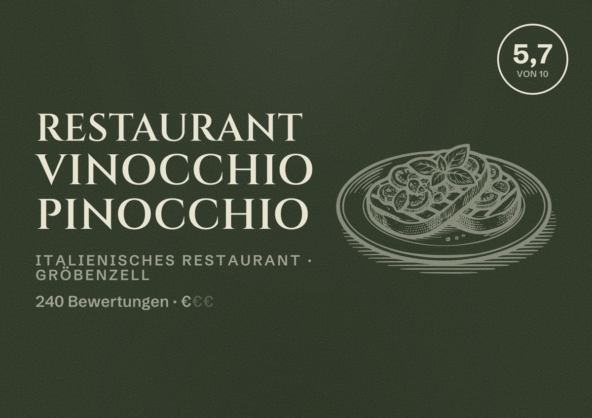Illustriertes Poster von Restaurant Vinocchio Pinocchio, Italienisches Restaurant in Gröbenzell: Bewertung 5,7 von 10 aus 240 Bewertungen, Preisniveau €